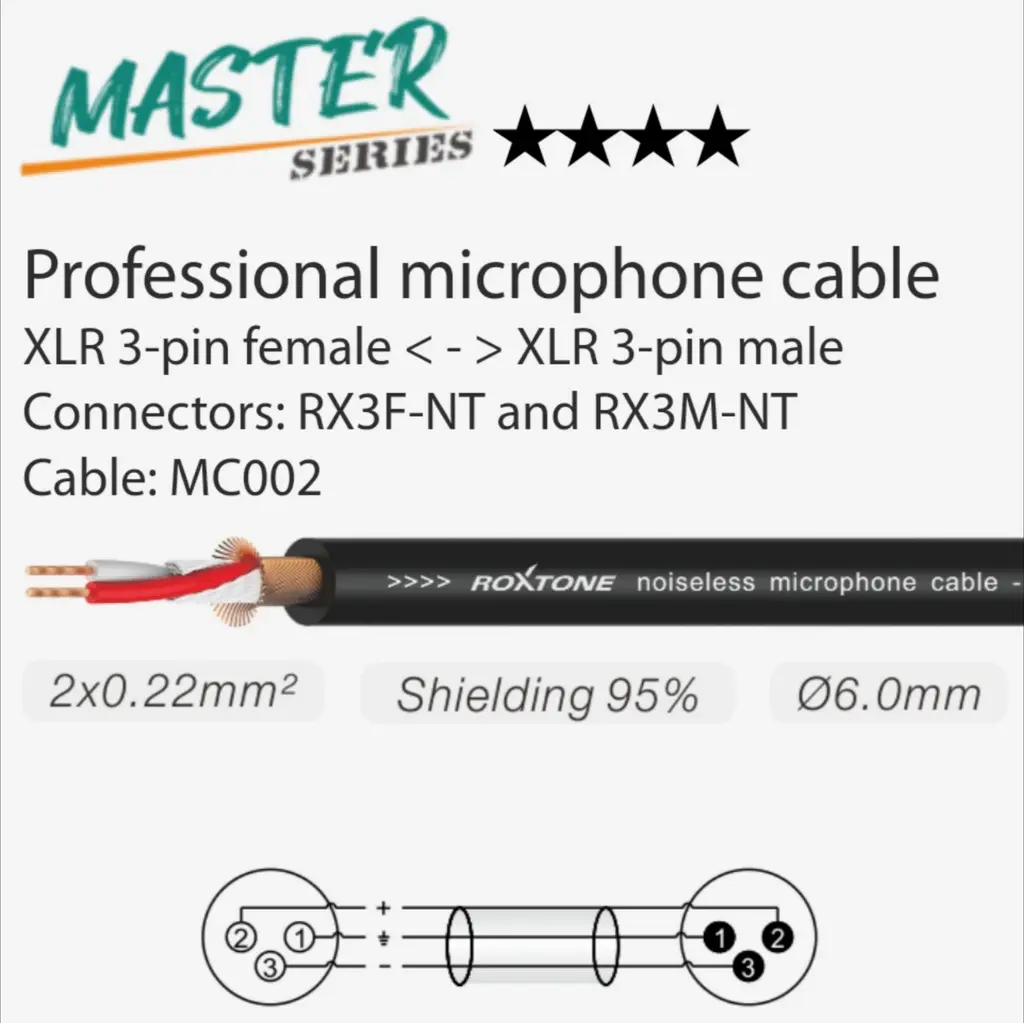 ROXTONE MMXX600L0150 Cable de Micrófono XLR A XLR 15 MTS (1).webp