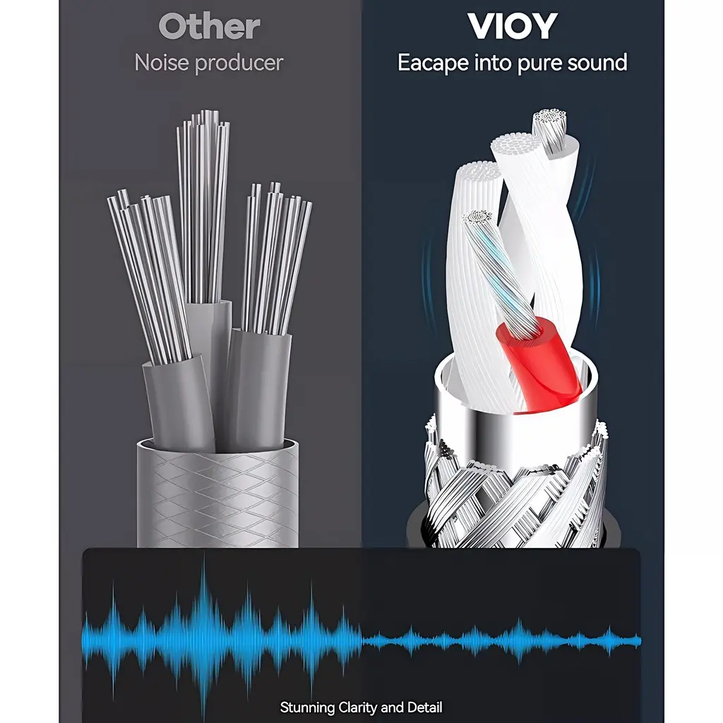 Cable Extensión de Audifonos Plug Mini Estéreo a Jack Mini Estéreo 3mt VIOY Audio Auxiliar (3).webp