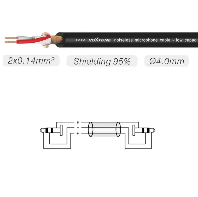 ROXTONE RACC240L3 Cable Extensión de Audifonos Plug Mini Estéreo a Plug Mini Estéreo 3mt Audio Auxiliar.webp