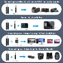 SPORTKEE K2 WIRELESS MINI LAVALIER 2 Micrófonos Inalámbricos Balita Solapa a un 1 receptor para teléfonos Android podcasts, YouTube, Entrevistas. (2).webp