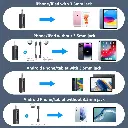 SPORTKEE K2 WIRELESS MINI LAVALIER 2 Micrófonos Inalámbricos Balita Solapa a un 1 receptor para teléfonos Android podcasts, YouTube, Entrevistas. (3).webp