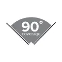 AVANTE A15X ALTAVOZ AMPLIFICADO 10 PULGADAS (4).webp