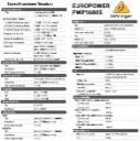 BEHRINGER EUROPOWER CONSOLA AMPLIFICADA 10 CANALES 1600W (4).webp