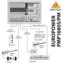 BEHRINGER EUROPOWER CONSOLA AMPLIFICADA 10 CANALES 1600W (3).webp