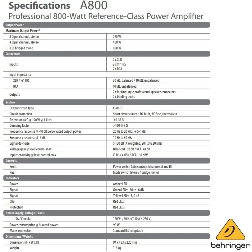BEHRINGER AMPLIFICADOR POWER 800W 2 CANALES (2).webp
