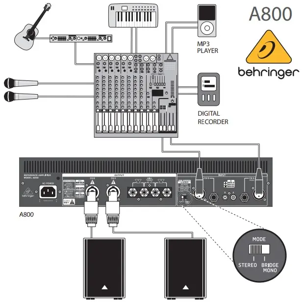 BEHRINGER AMPLIFICADOR POWER 800W 2 CANALES (1).webp