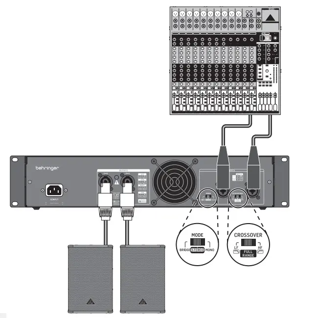 BEHRINGER AMPLIFICADOR POWER 1000W CLASE D 2 CANALES (1).webp