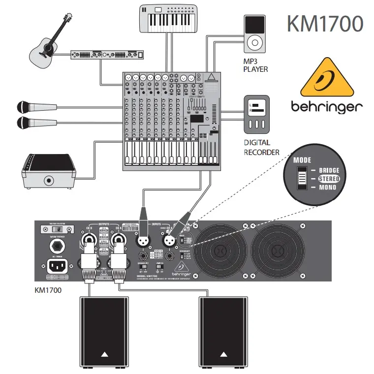 BEHRINGER AMPLIFICADOR POWER 800W x 2 CANALES (1).webp