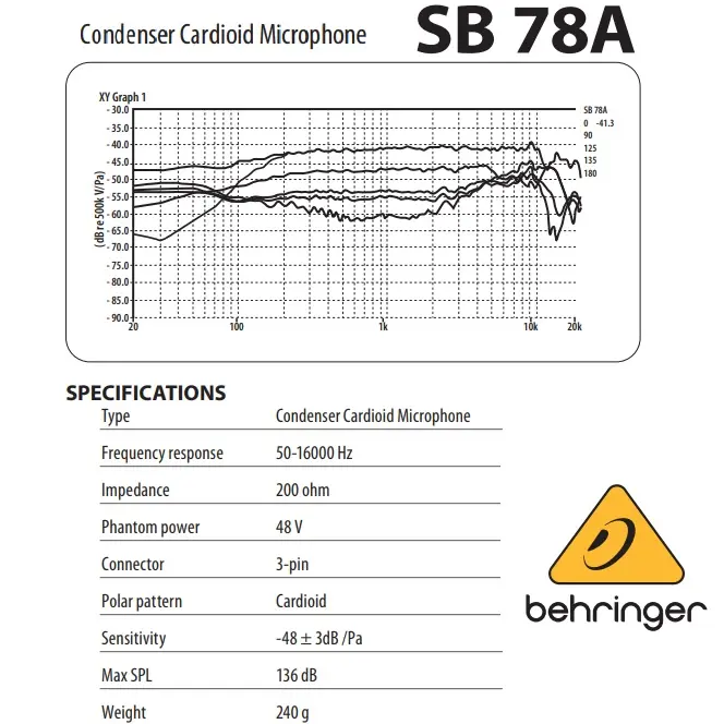 BEHRINGER MICROFONO VOCAL DE CONDENSADOR (2).webp