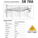 BEHRINGER MICROFONO VOCAL DE CONDENSADOR (2).webp