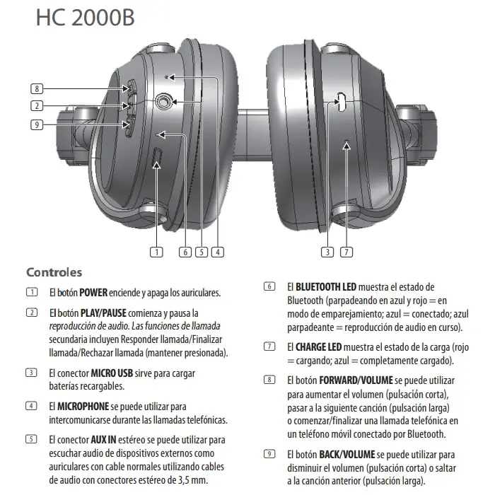 BEHRINGER HC2000B Estudio Bluetooth.webp