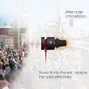 GENERICO Almohadilla Reemplazo para Auriculares intrauditivos Audífonos De Monitoreo IEM 2 pares por medida (S M XL) (3).webp