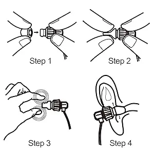 GENERICO Almohadilla Reemplazo para Auriculares intrauditivos Audífonos De Monitoreo IEM 2 pares por medida (S M XL) (5).webp