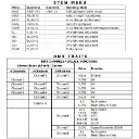 ADJ ELIMINATOR LIGHTINGS LUZ NEGRA EN MINIATURA 12W (4).webp