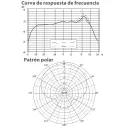 BEHRINGER MICROFONO PARA INSTRUMENTOS Y VOCALES DINAMICO SUPER CARDIOIDE (3).webp