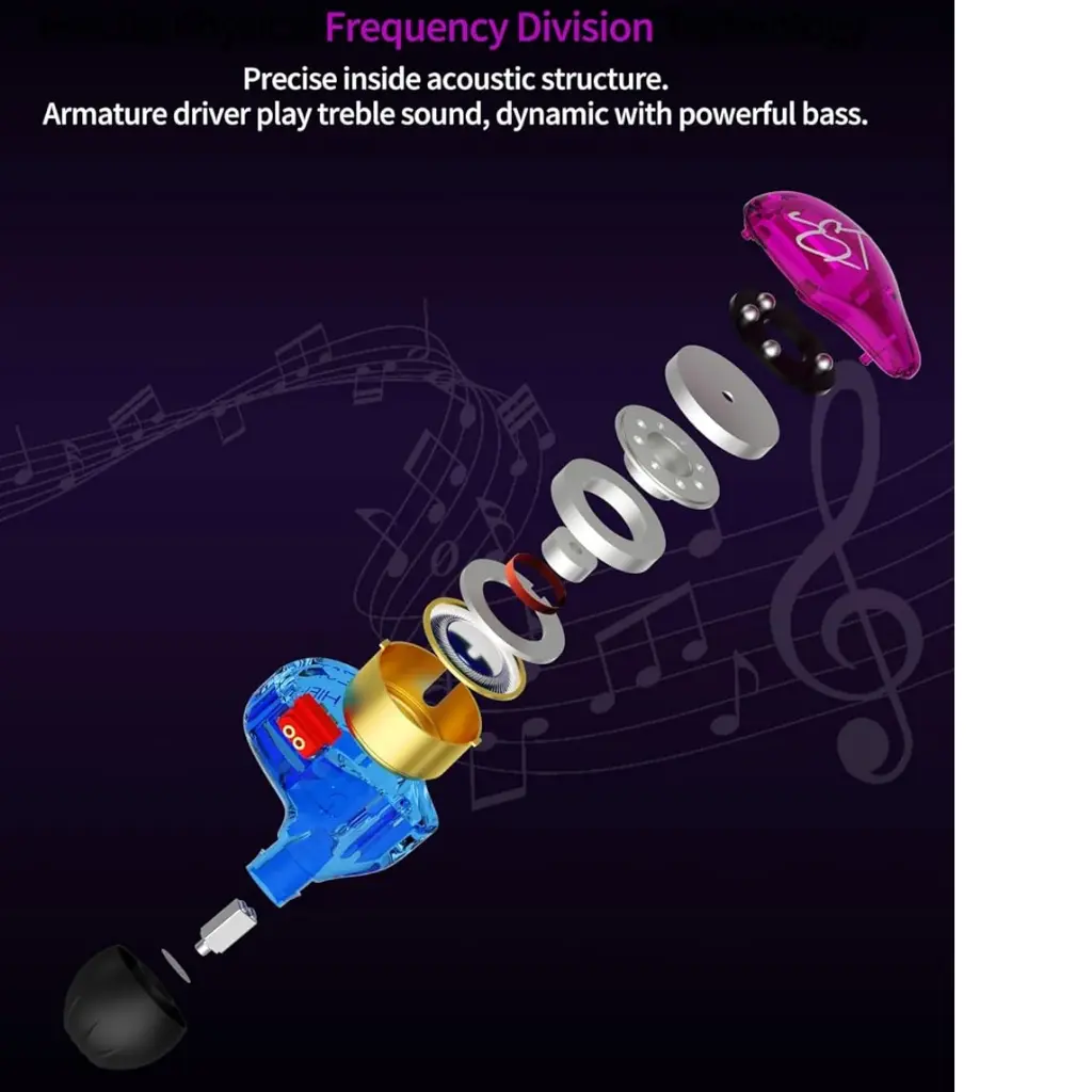 Yinyoo KZ-ZST c.webp