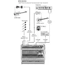 BEHRINGER-EUROPOWER-PMP4000-5.webp