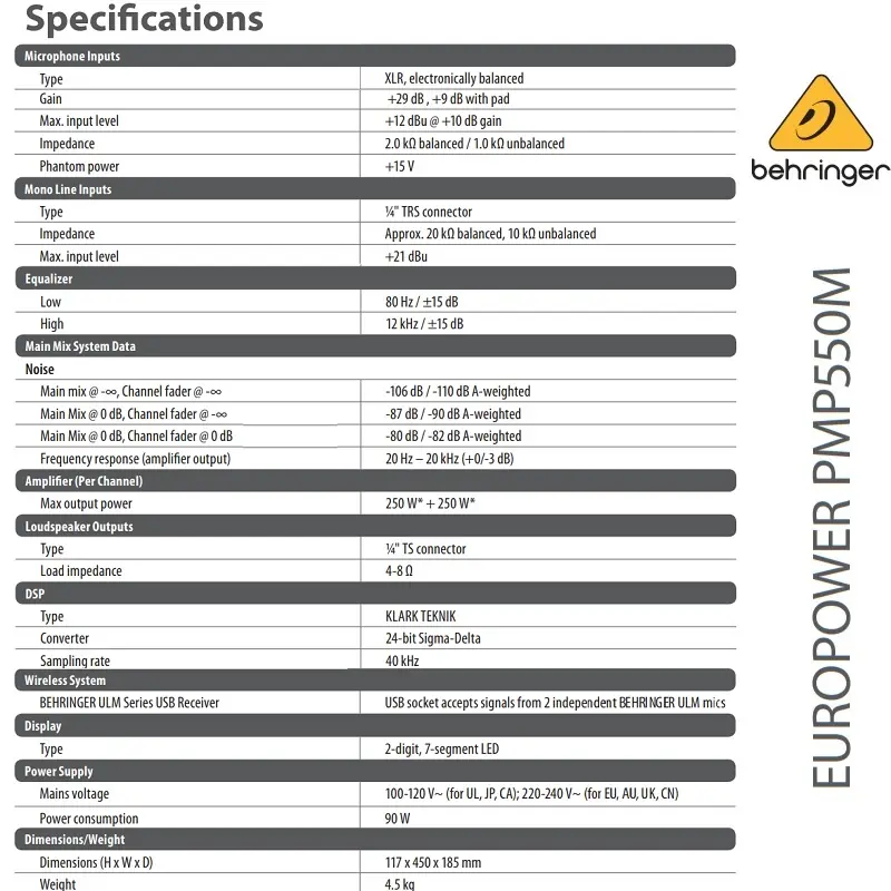 BEHRINGER-EUROPOWER-PMP550M-5.webp