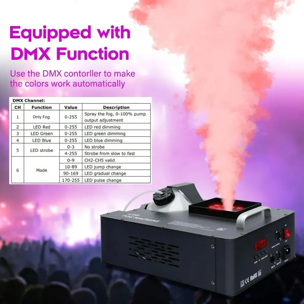 saypro sa-fox11 d.webp