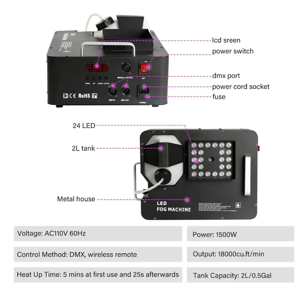saypro sa-fox11 dd.webp