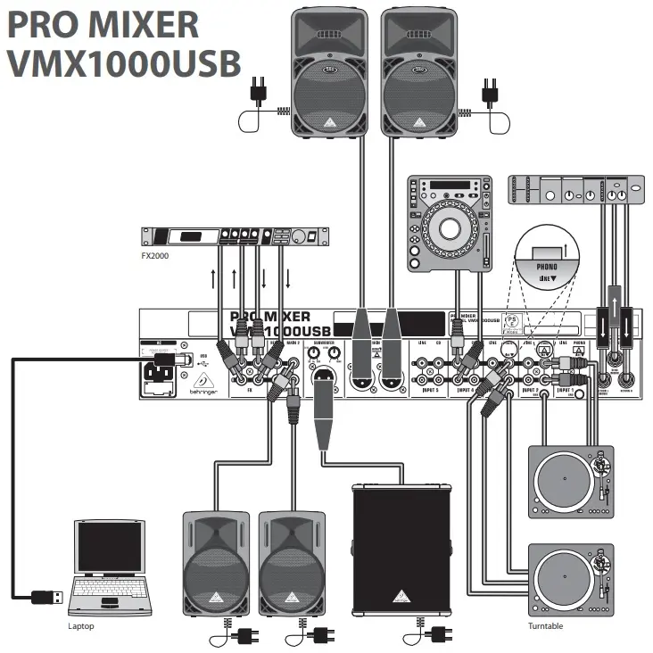 BEHRINGER-VMX1000USB-5.webp