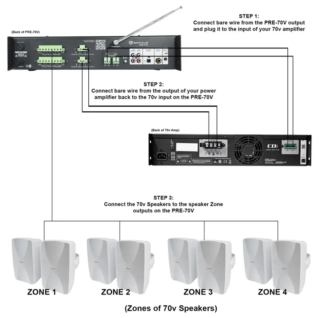 ROCKVILLE PRE-70V h.webp