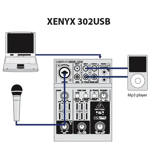 BEHRINGER-XENYX-302USB-4.webp