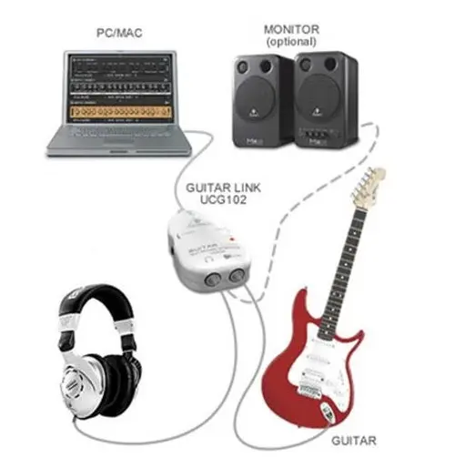 BEHRINGER_UCG102 d.webp