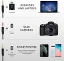 MOVO LV1-USB Micrófono de Balita conexión Plug mini TRRS y adaptador USB TRSpara teléfonos Android podcasts, Gaming, Twitch, YouTube, Entrevistas