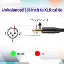 Sound harbor X0035QHMHV CABLE XLR Hembra a PLUG MINI STEREO c.webp