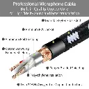 SOUND HARBOR Cable De Audio Mini Plug Estéreo a XLR Hembra (1).webp