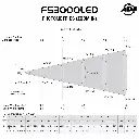 ADJ FS3000 SYS Luz Seguidor Led (15).webp