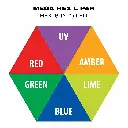 ADJ ELIMINATOR MEGA-FLAT-HEX-L-PAK4 DMX Par Led 4 x 20-Watt RGBLA+UV Combo De 4 (11).webp