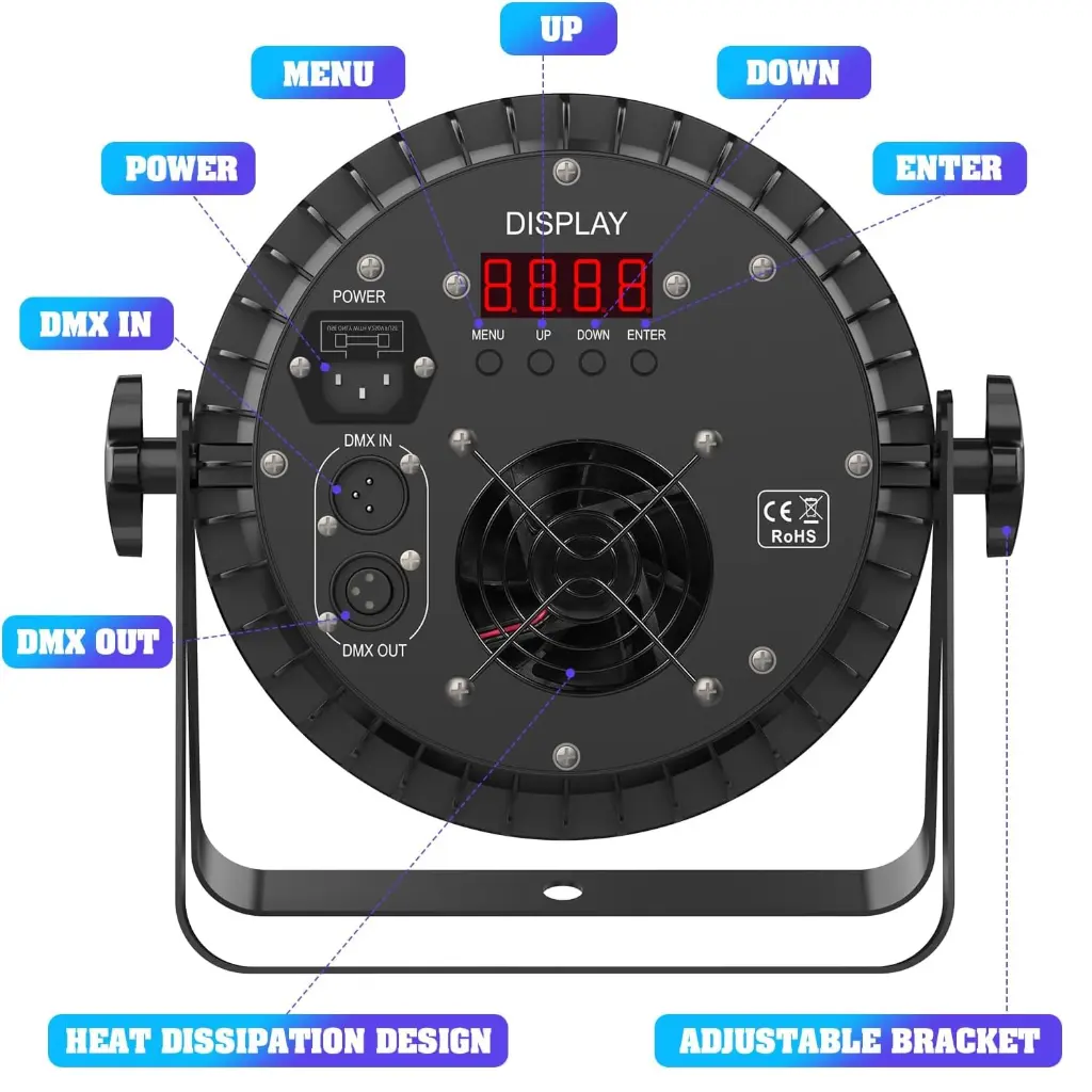 CHINA ZQ-01510 LUZ PAR RGBWA+UV DMX tt.webp